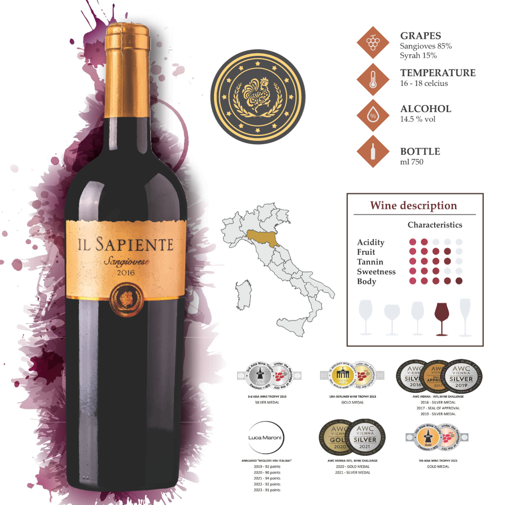 IL SAPIENTE -Sangiovese Rubicon Appassimento - The Foodworks 